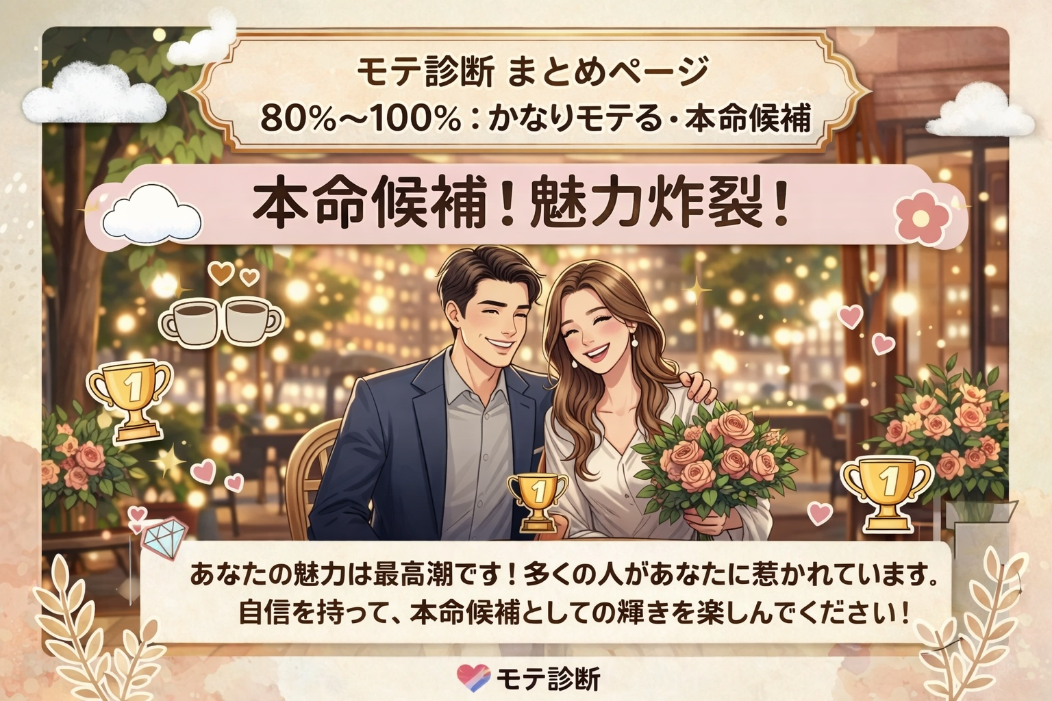 モテ度診断_80-100