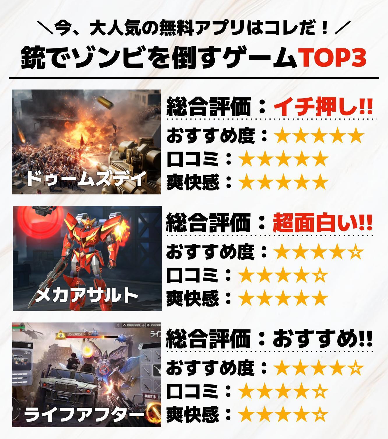 銃でゾンビを倒すゲームアプリTOP3__1_.jpg