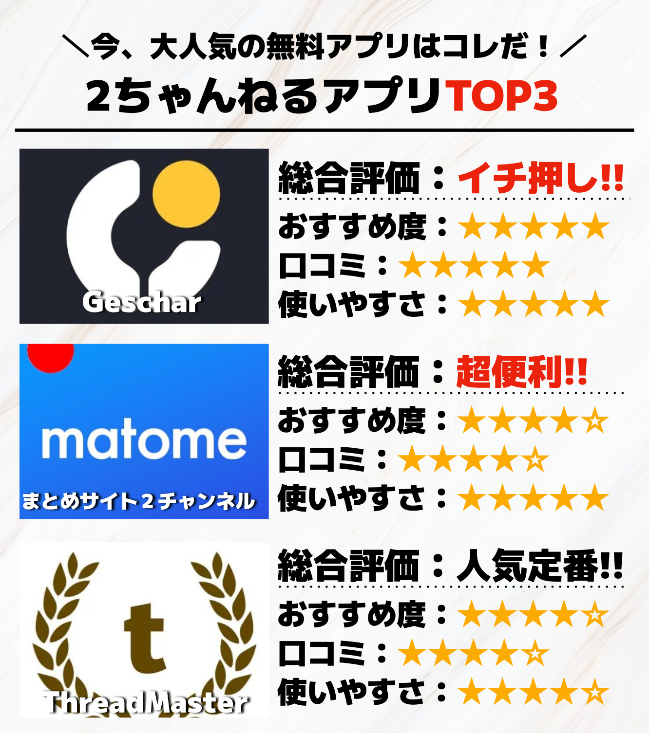 2ちゃんねるアプリTOP3.png