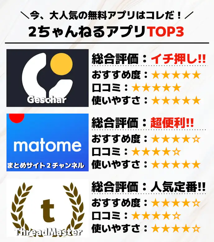 2ちゃんねるアプリTOP3.png