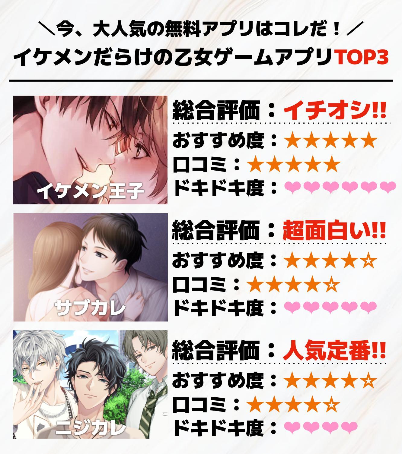 1._イケメン恋愛ゲームアプリTOP3.jpg