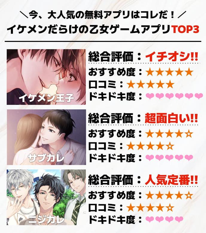 1._イケメン恋愛ゲームアプリTOP3.jpg
