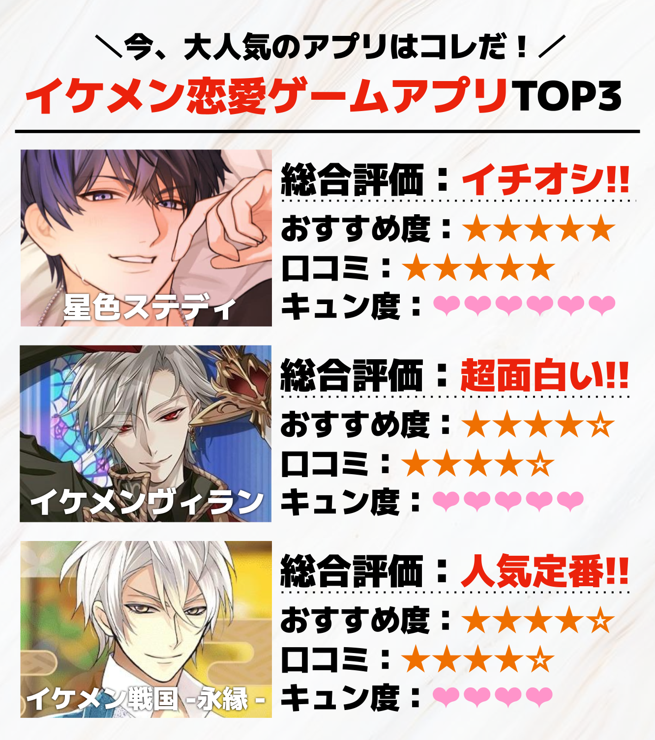 1._イケメン恋愛ゲームアプリTOP3.png