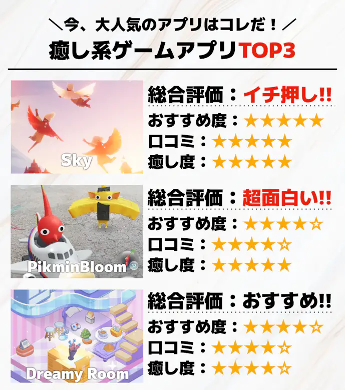 癒し系ゲームアプリTOP3.png