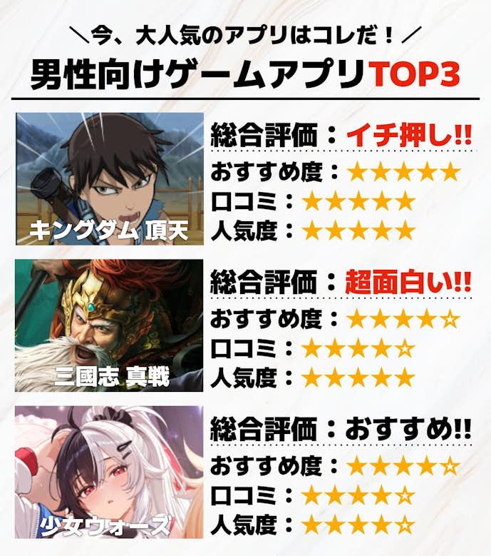 男性向けゲームアプリTOP3.jpg