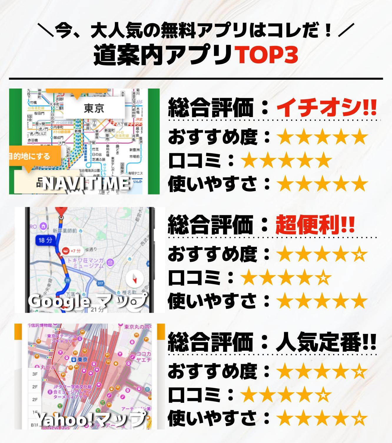 道案内アプリTOP3.jpg