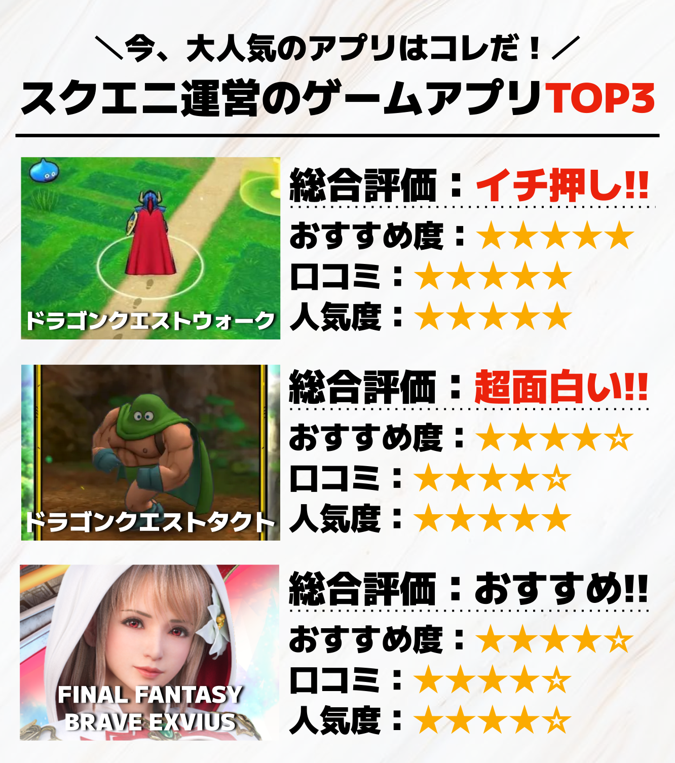 スクエニゲームアプリTOP3.png