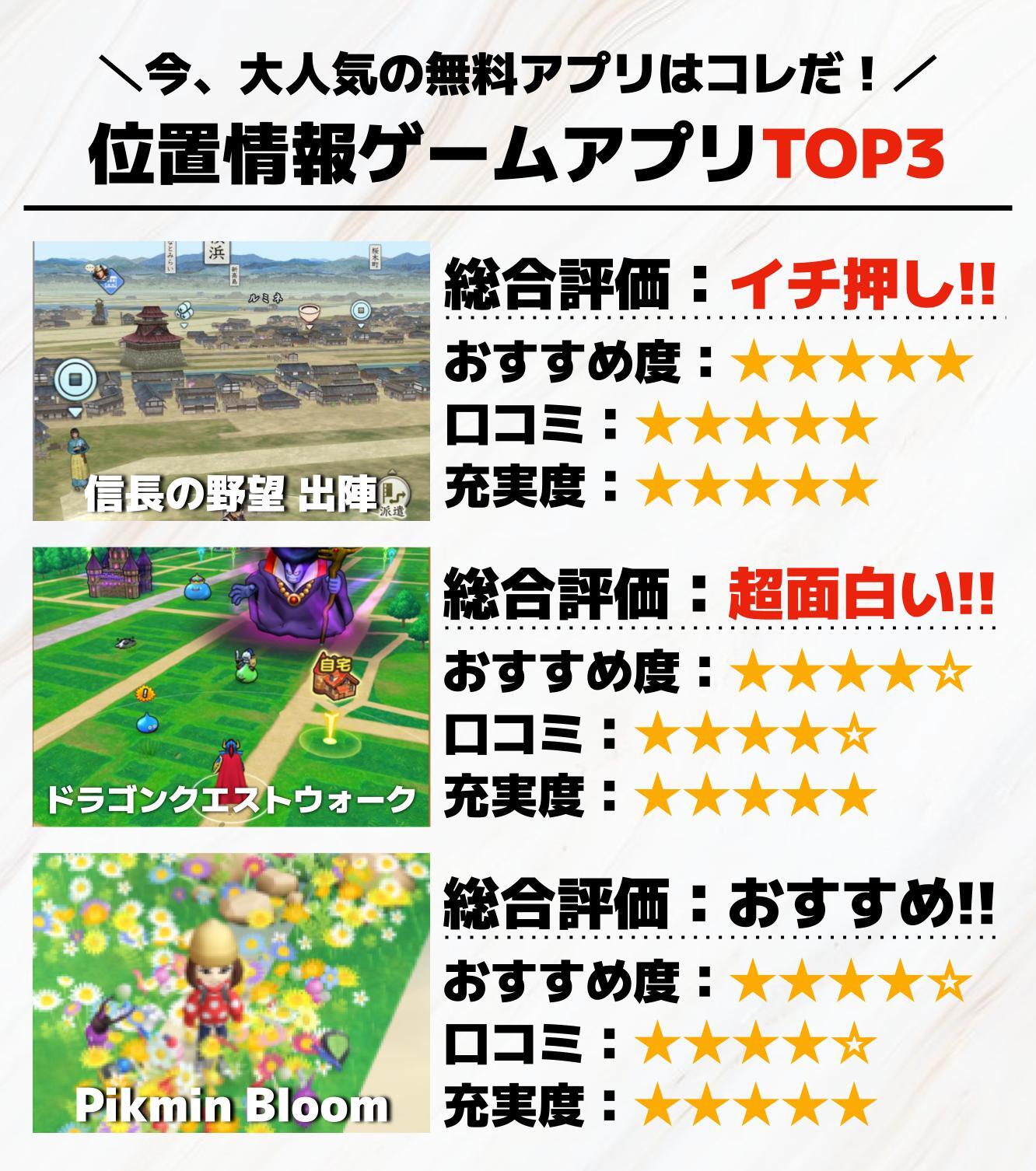 位置情報ゲームアプリTOP3.jpg