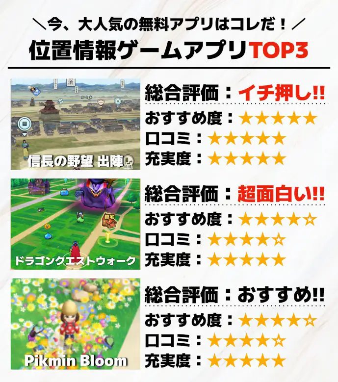 位置情報ゲームアプリTOP3.jpg