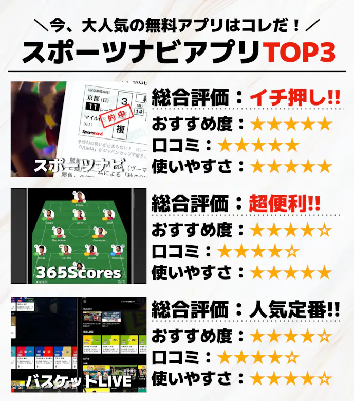 スポーツナビアプリTOP3_.png