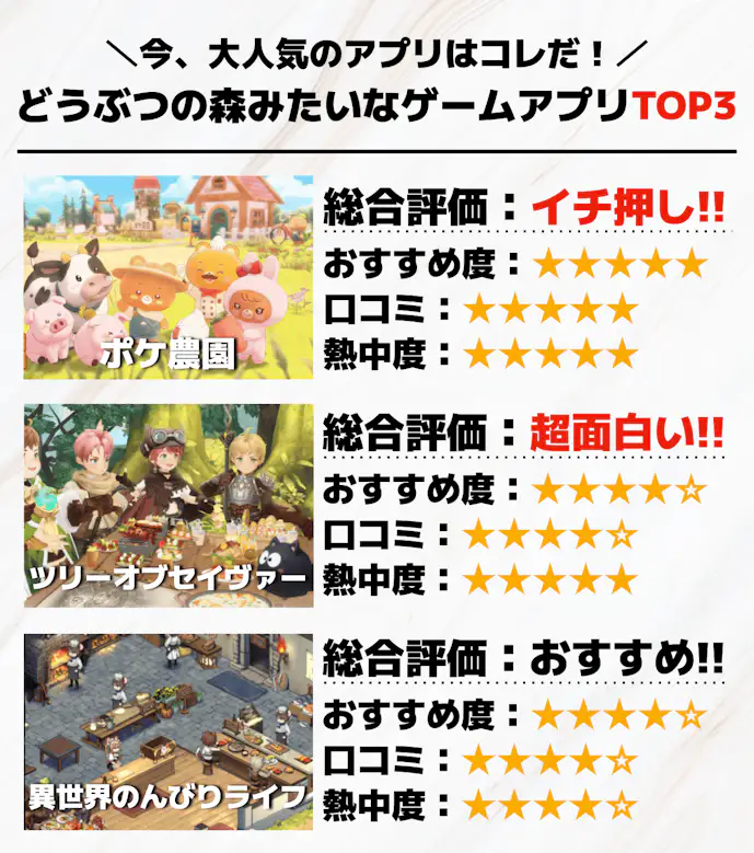 どうぶつの森みたいなゲームアプリTOP3