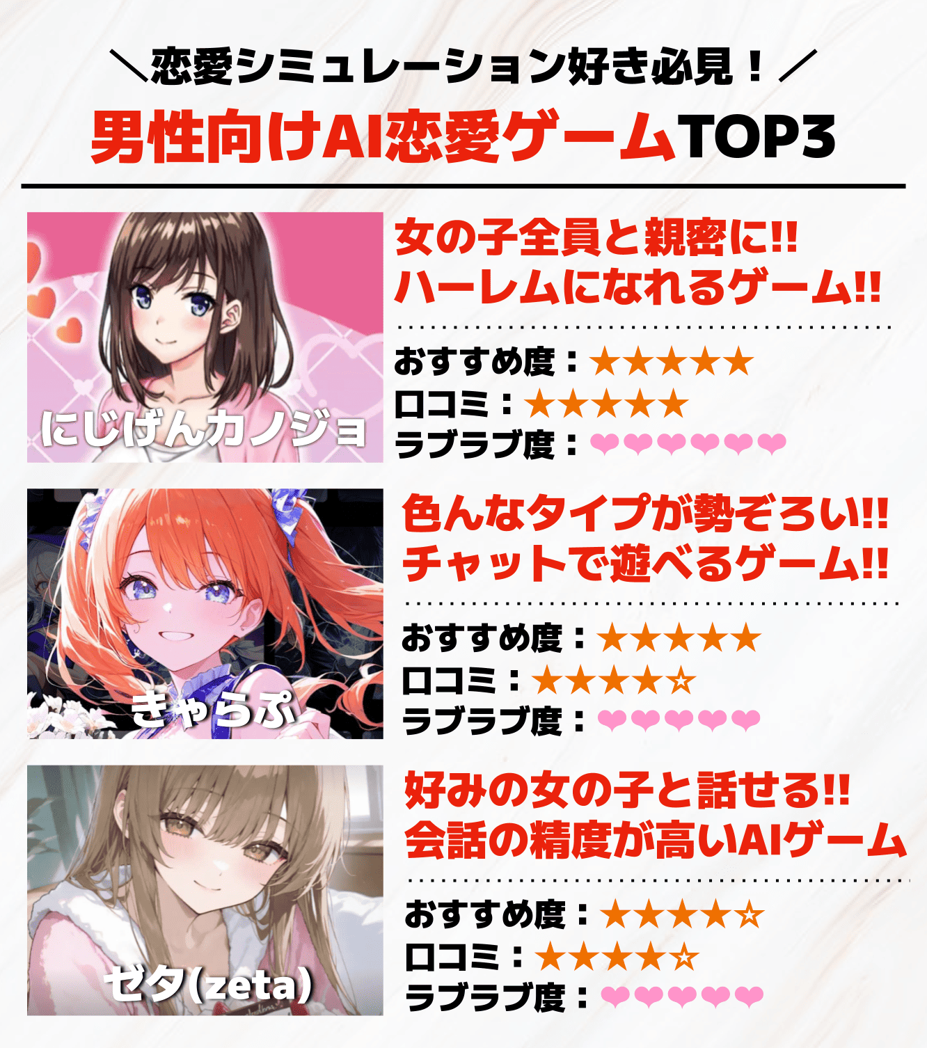 男性向けAI恋愛チャットゲームTOP3