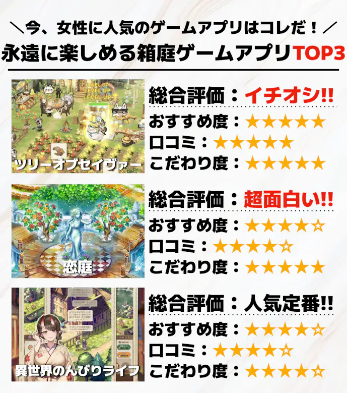 62._女性向け箱庭ゲームアプリTOP3_.png