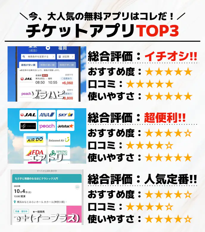 チケットアプリTOP3__.png