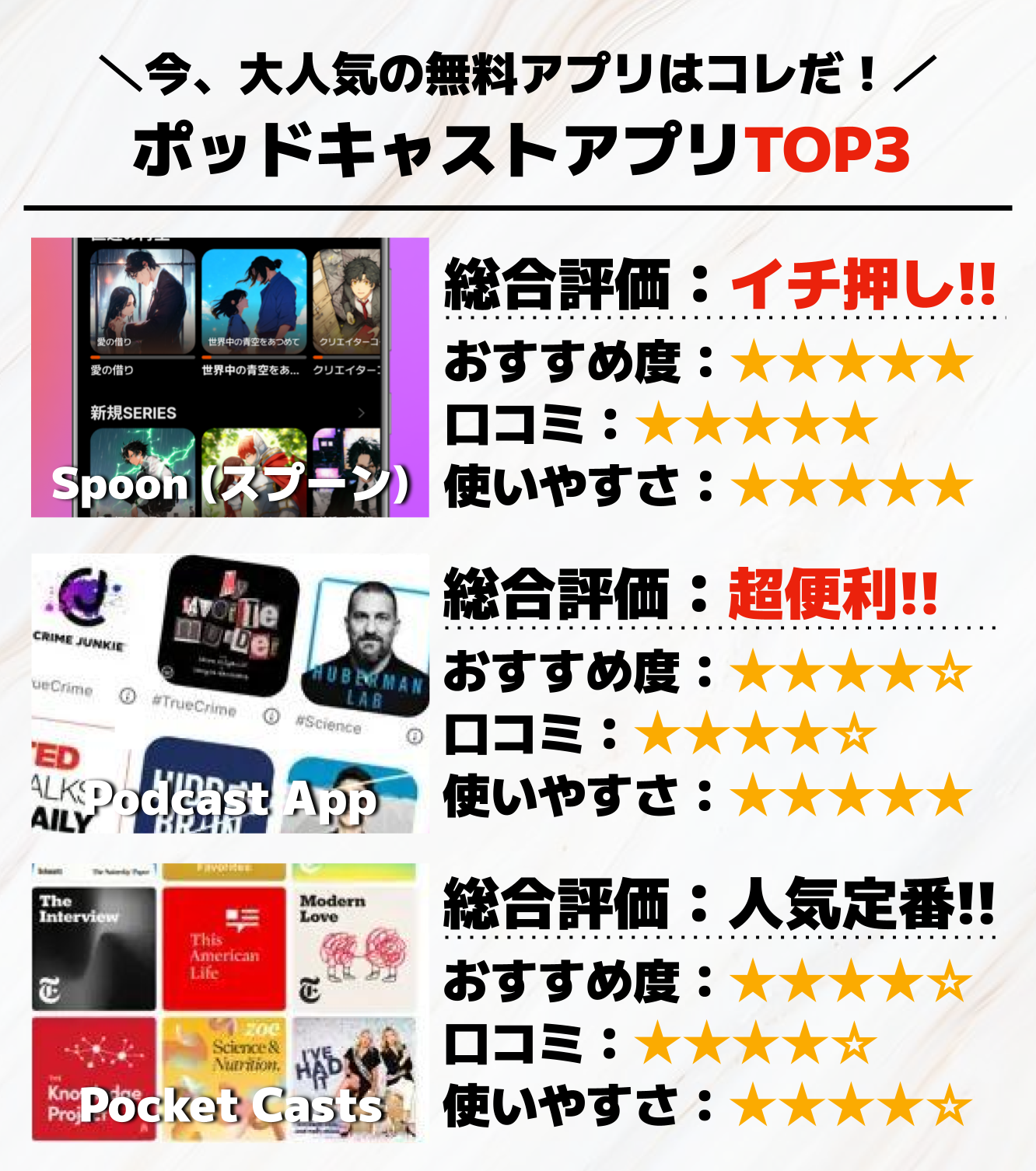 ポッドキャストアプリTOP3.png