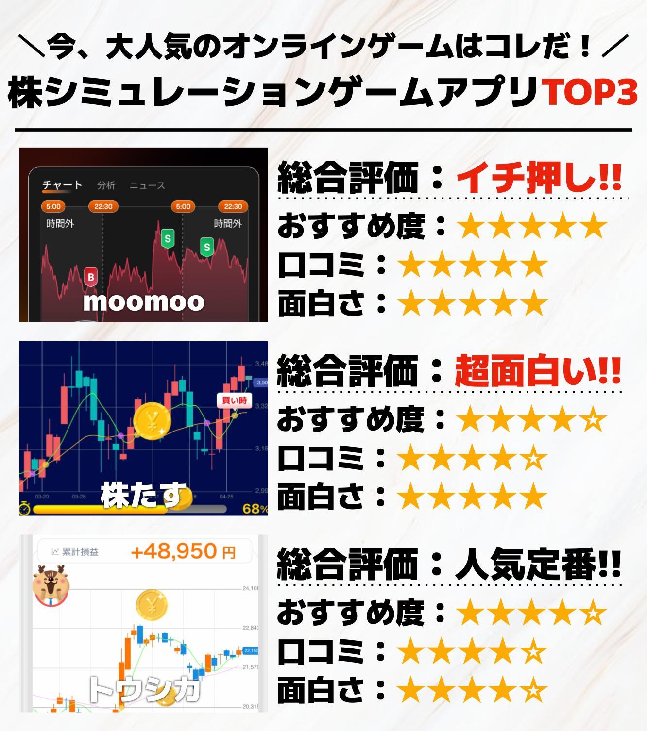株シミュレーションゲームアプリTOP3.jpg