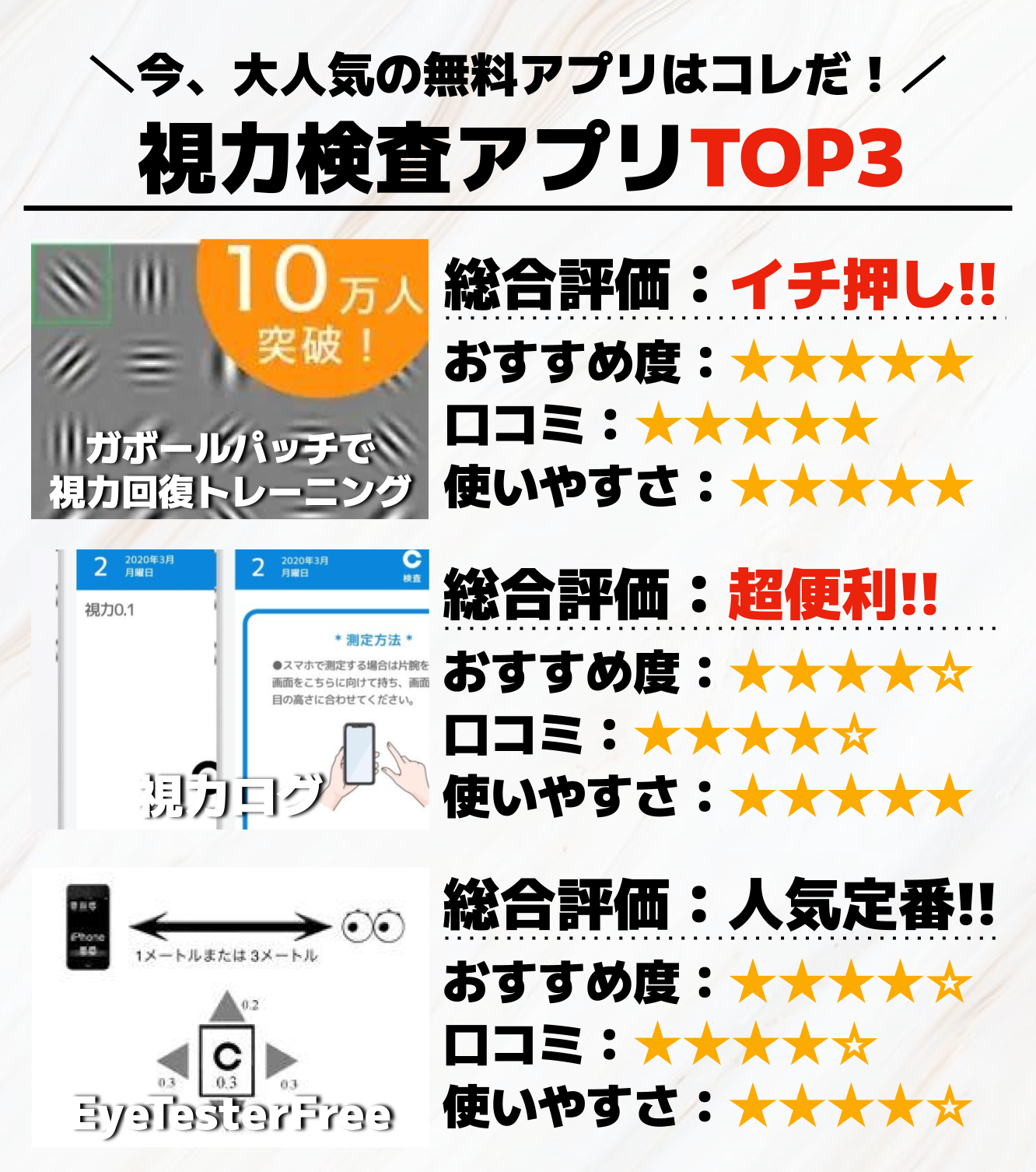 視力検査アプリTOP3__.png