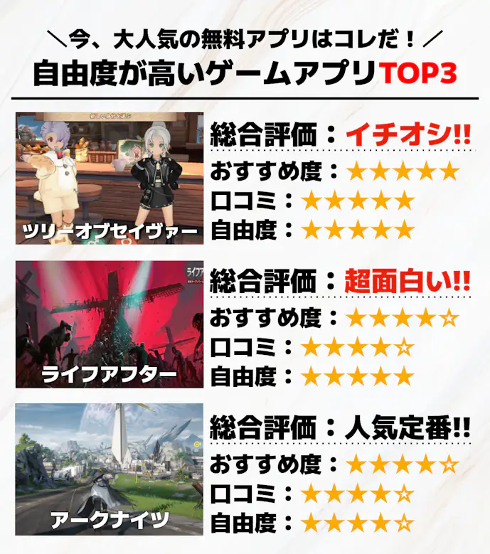 自由度が高いゲームアプリTOP3.png