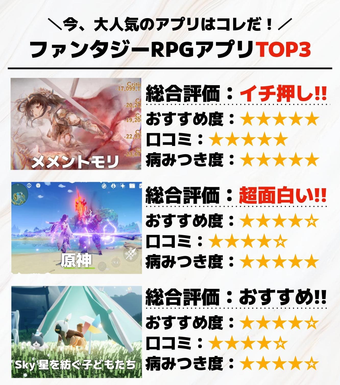 ファンタジーRPGアプリTOP3