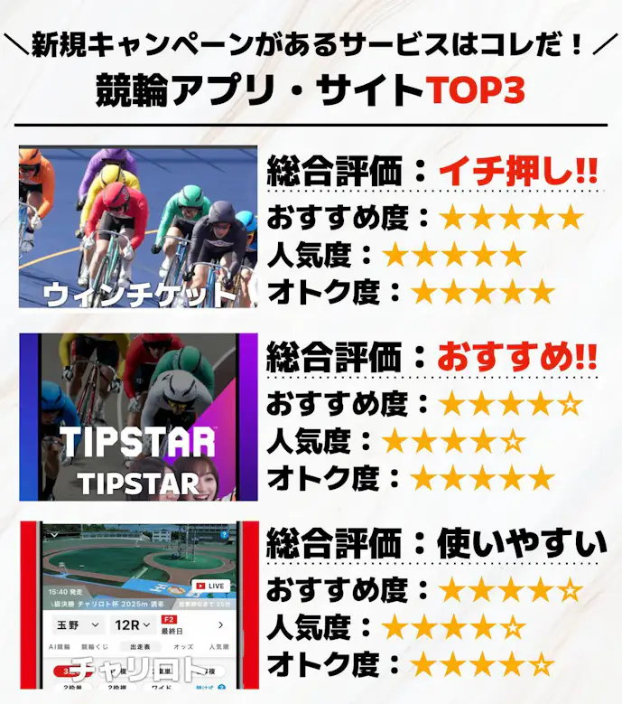 競輪アプリ_サイトTOP3.jpg