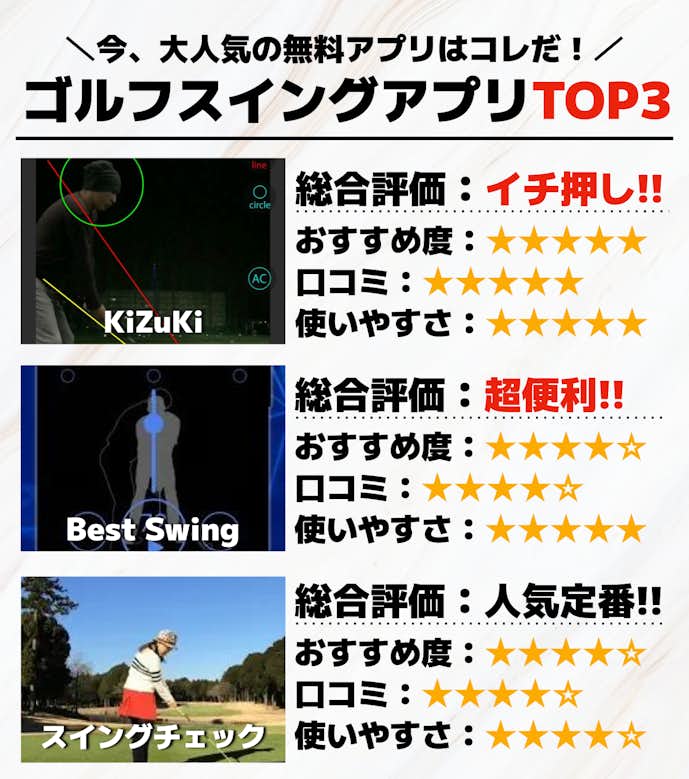 ゴルフスイングアプリTOP3_.png