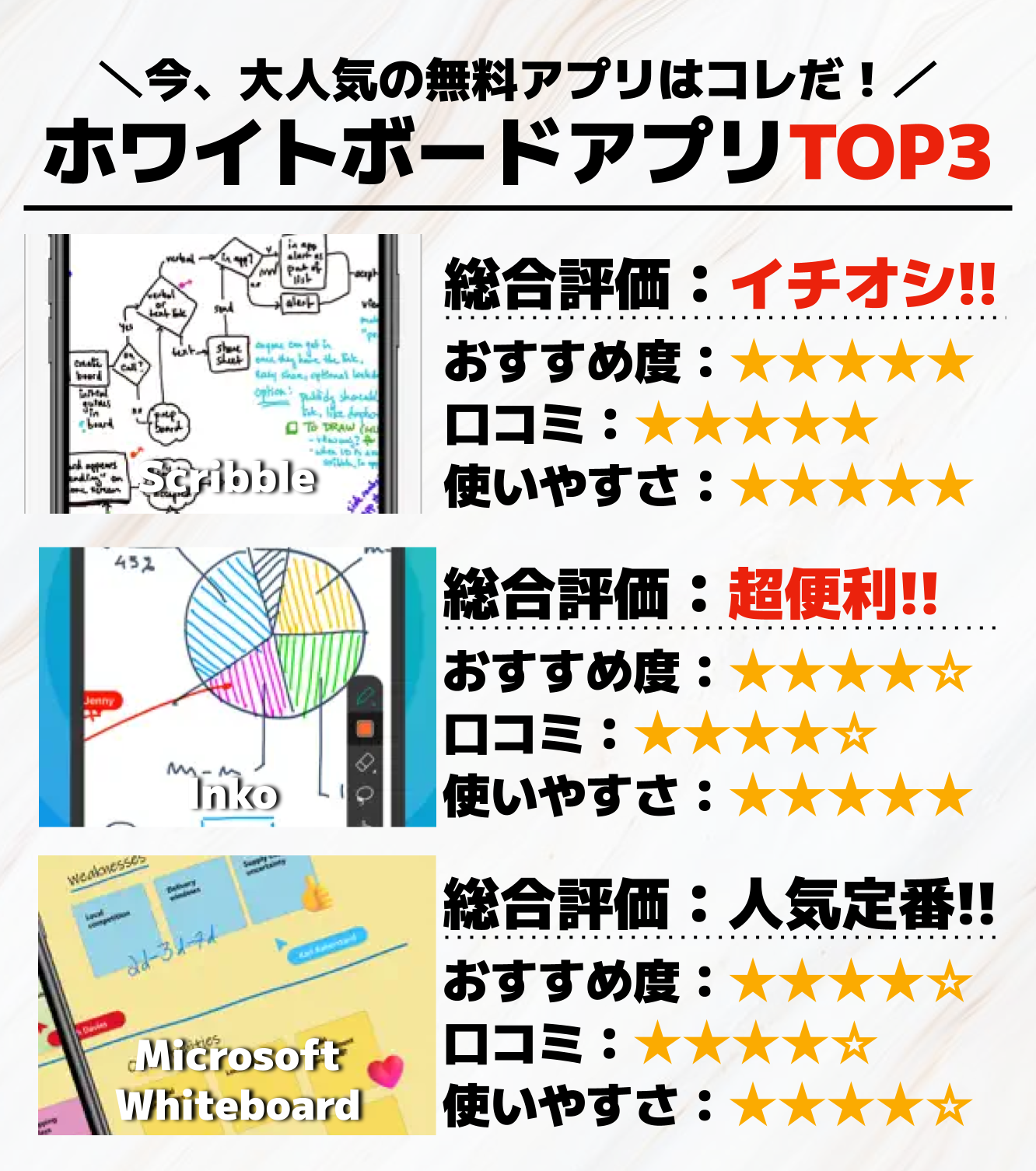 ホワイトボードアプリTOP3_.png