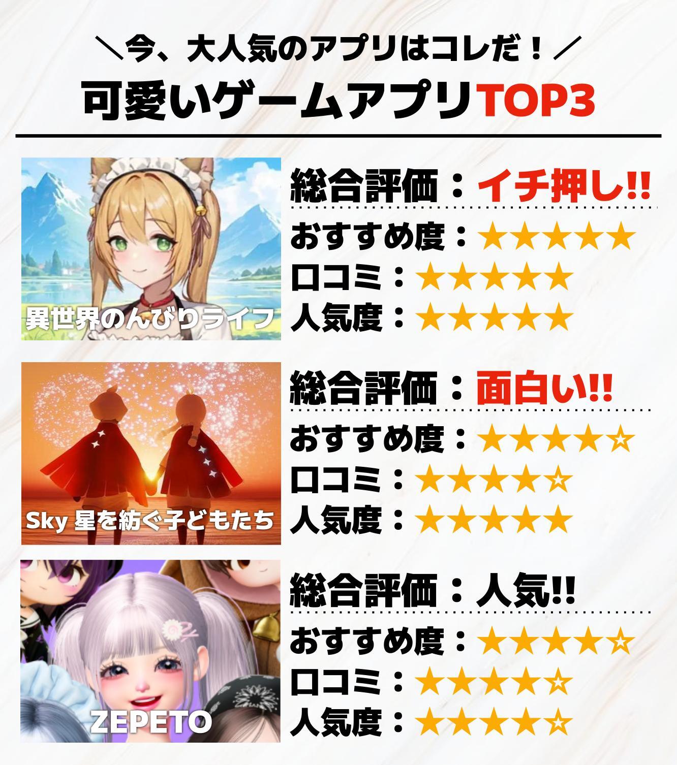 36._可愛いゲームアプリTOP3.jpg