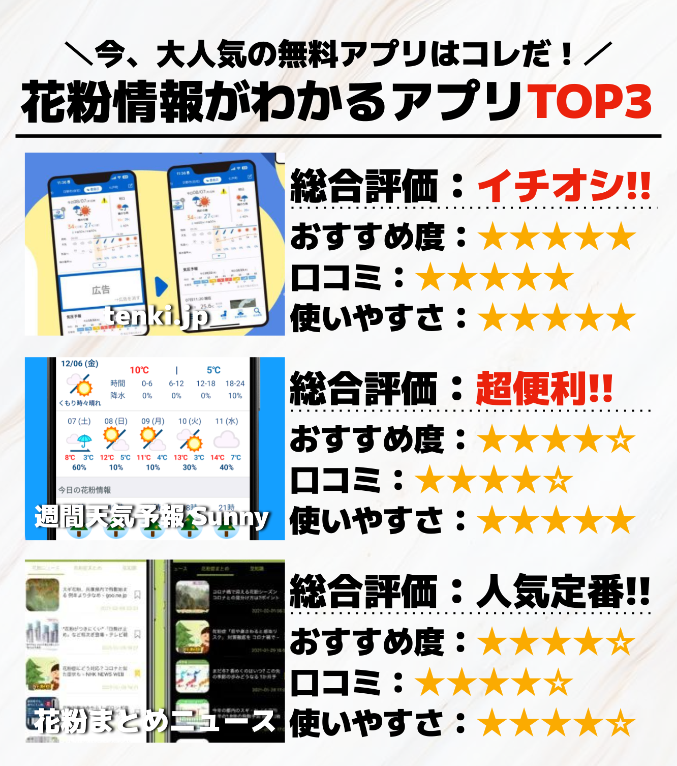 花粉情報がわかるアプリTOP3_.png