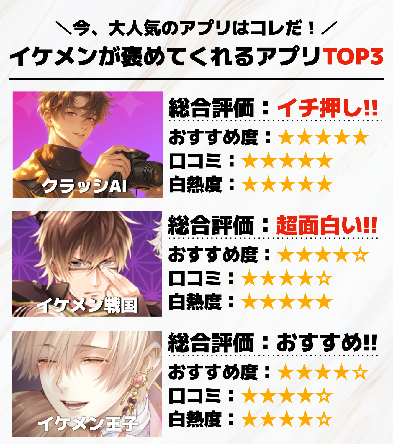 イケメンが褒めてくれるアプリTOP3.png