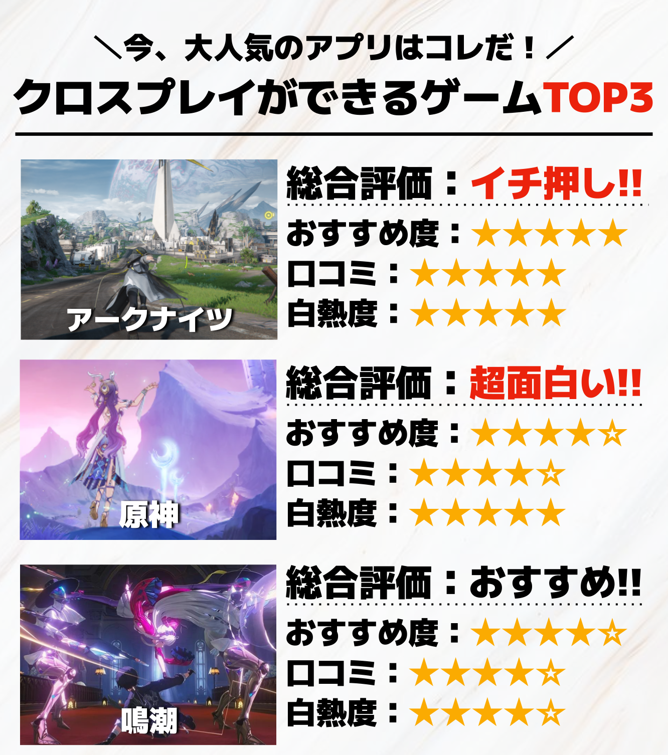 クロスプレイができるゲームTOP3.png