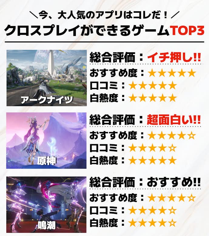クロスプレイができるゲームTOP3.png