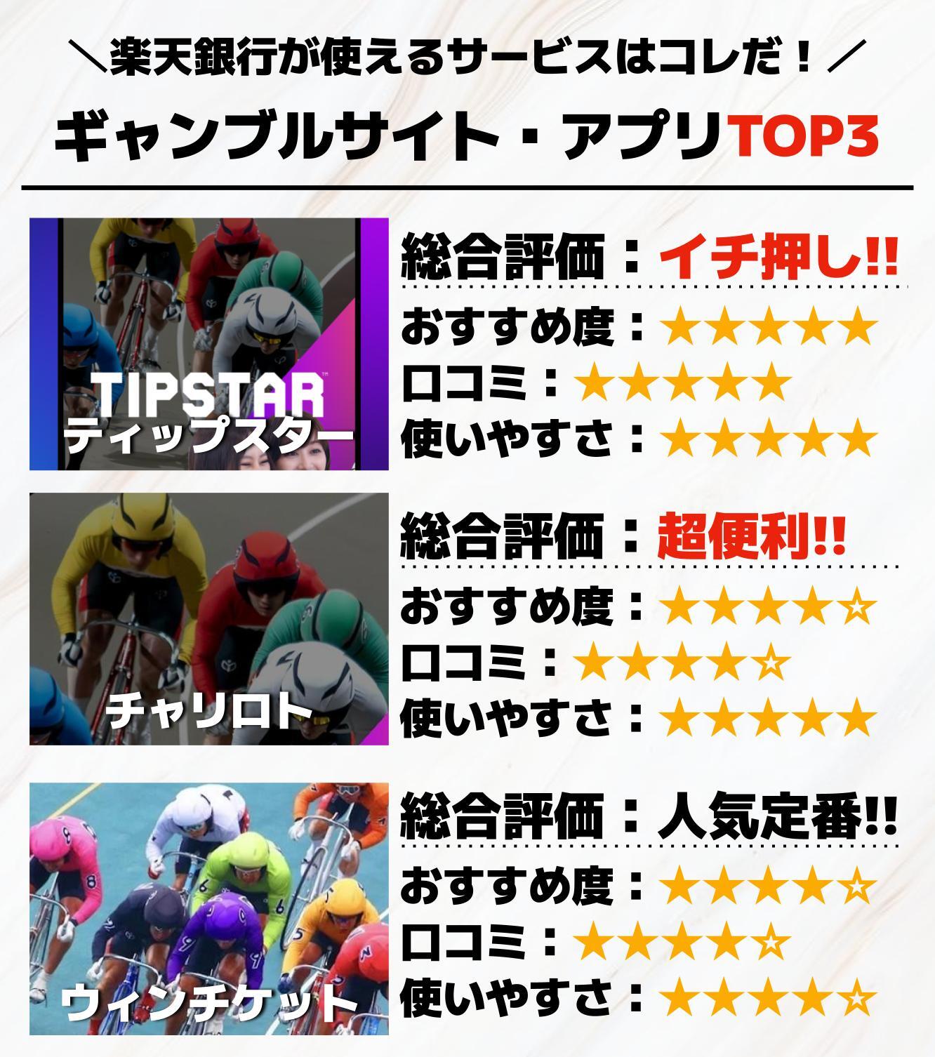 楽天銀行が使えるギャンブルサイト_アプリTOP3.jpg