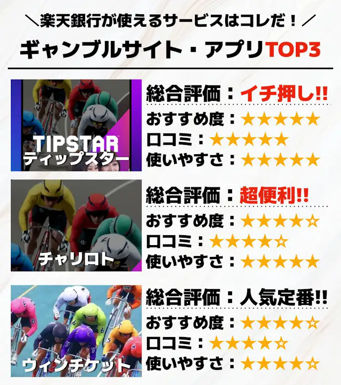 楽天銀行が使えるギャンブルサイト_アプリTOP3.jpg