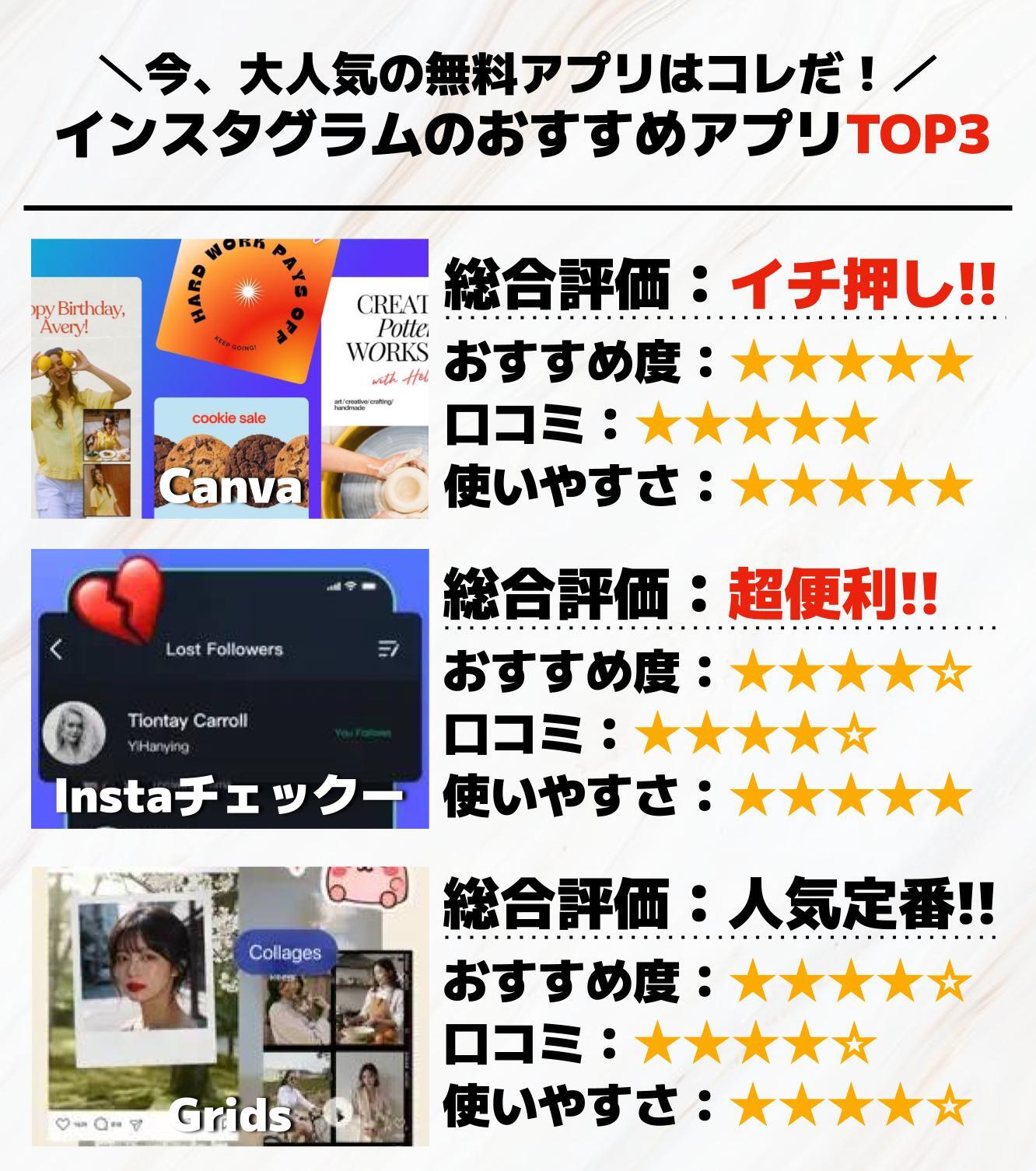 インスタグラムのおすすめアプリTOP3__.jpg
