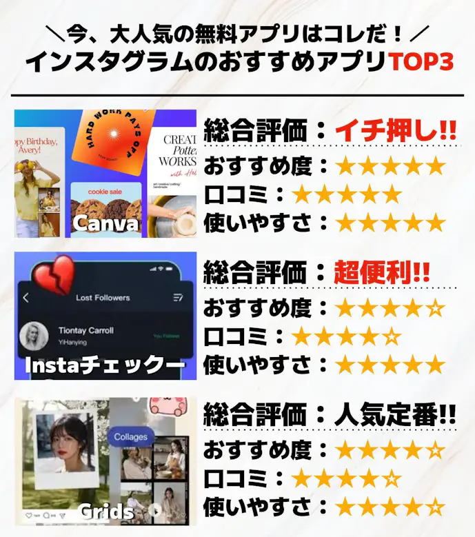 インスタグラムのおすすめアプリTOP3__.jpg