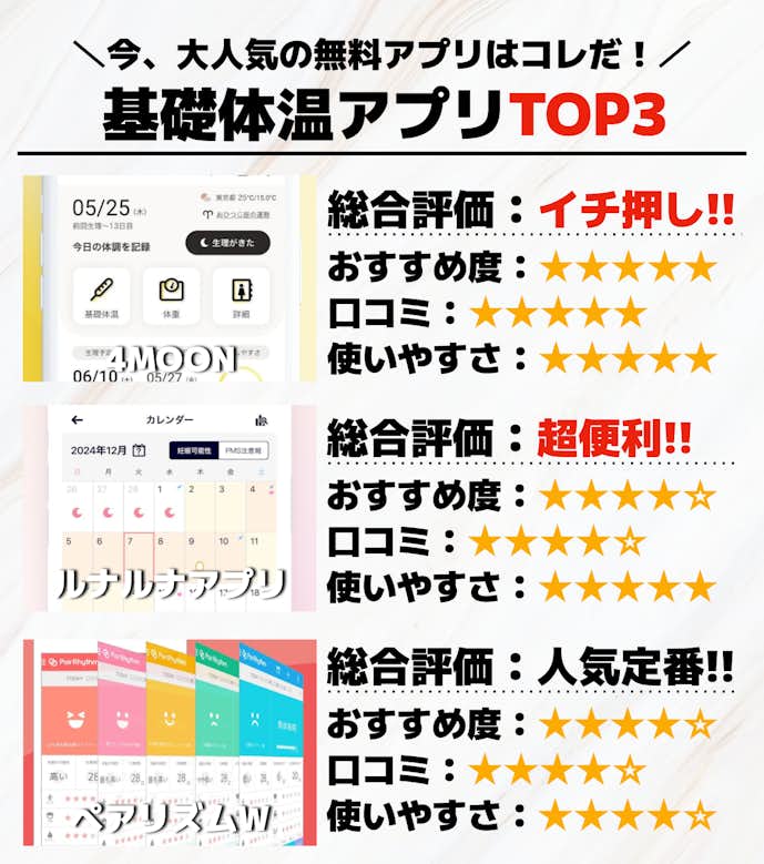 基礎体温アプリTOP3__.png