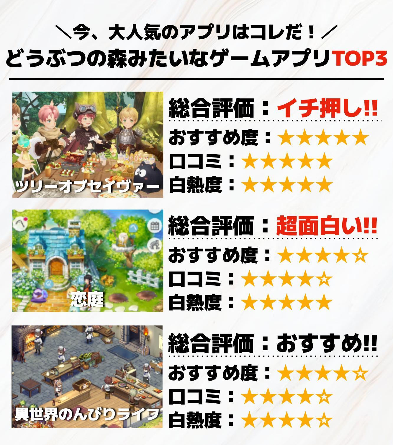 どうぶつの森みたいなゲームアプリTOP3.jpg