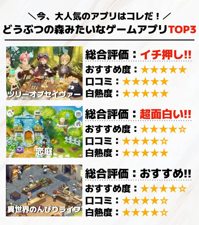 どうぶつの森みたいなゲームアプリTOP3.jpg