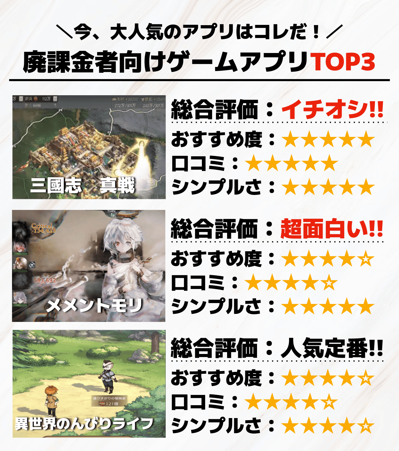廃課金者向けゲームアプリTOP3