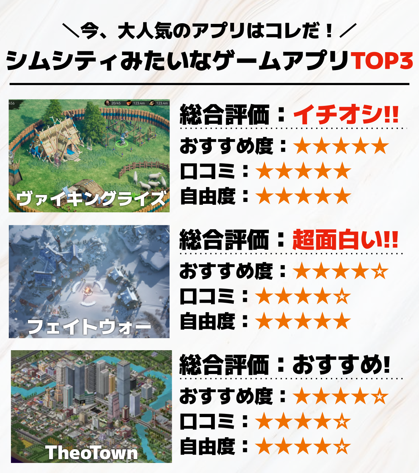 シムシティみたいなゲームアプリTOP3.png