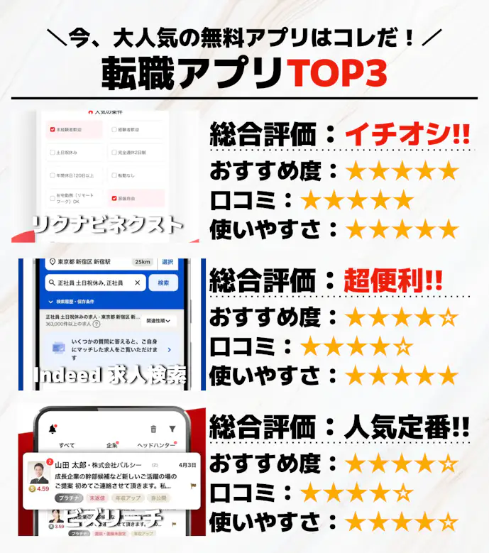 転職アプリTOP3__.png