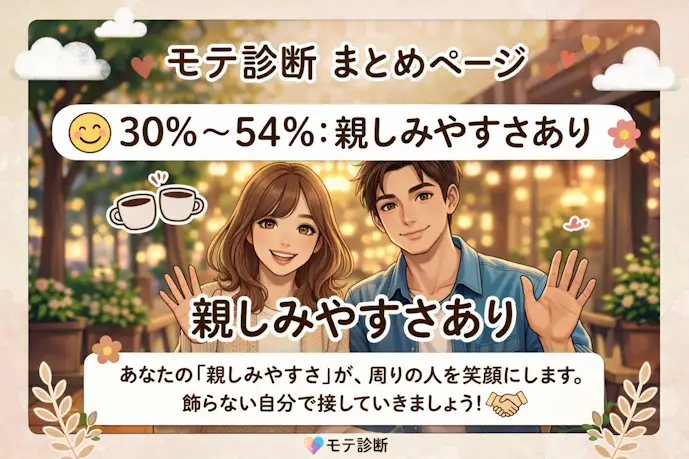 モテ度診断_30_54