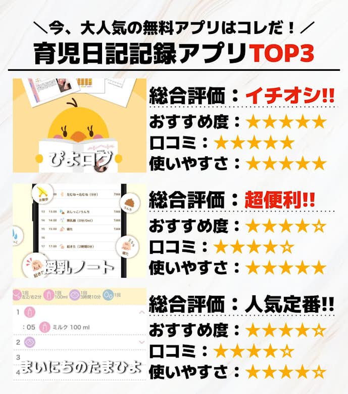 育児日記記録アプリTOP3_.jpg