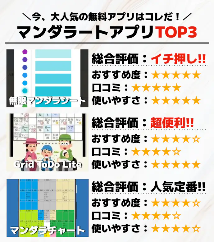 マンダラートアプリTOP3__.png