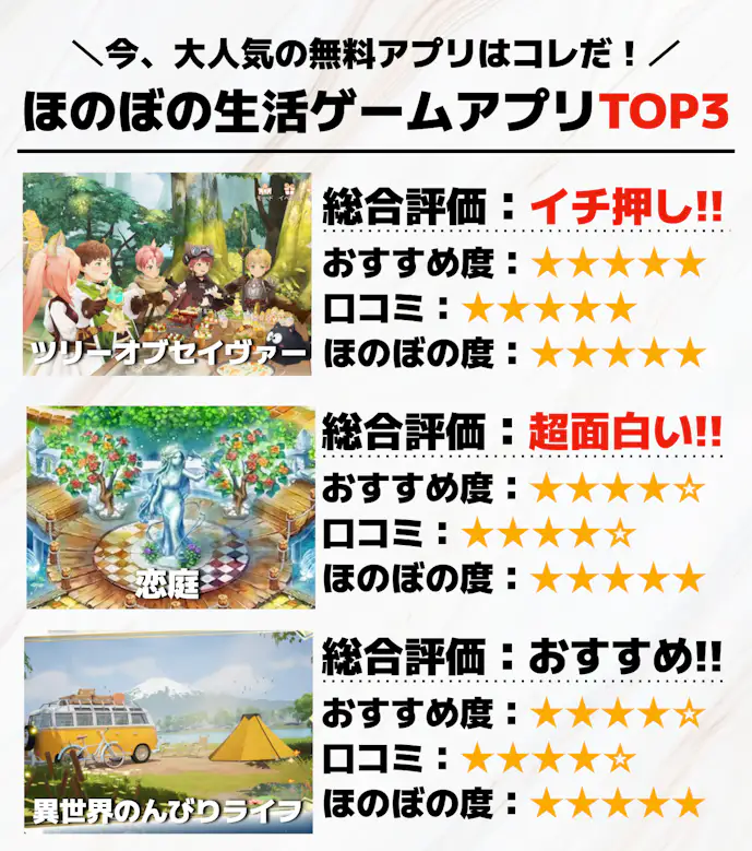 ほのぼの生活ゲームアプリTOP3__1_.png