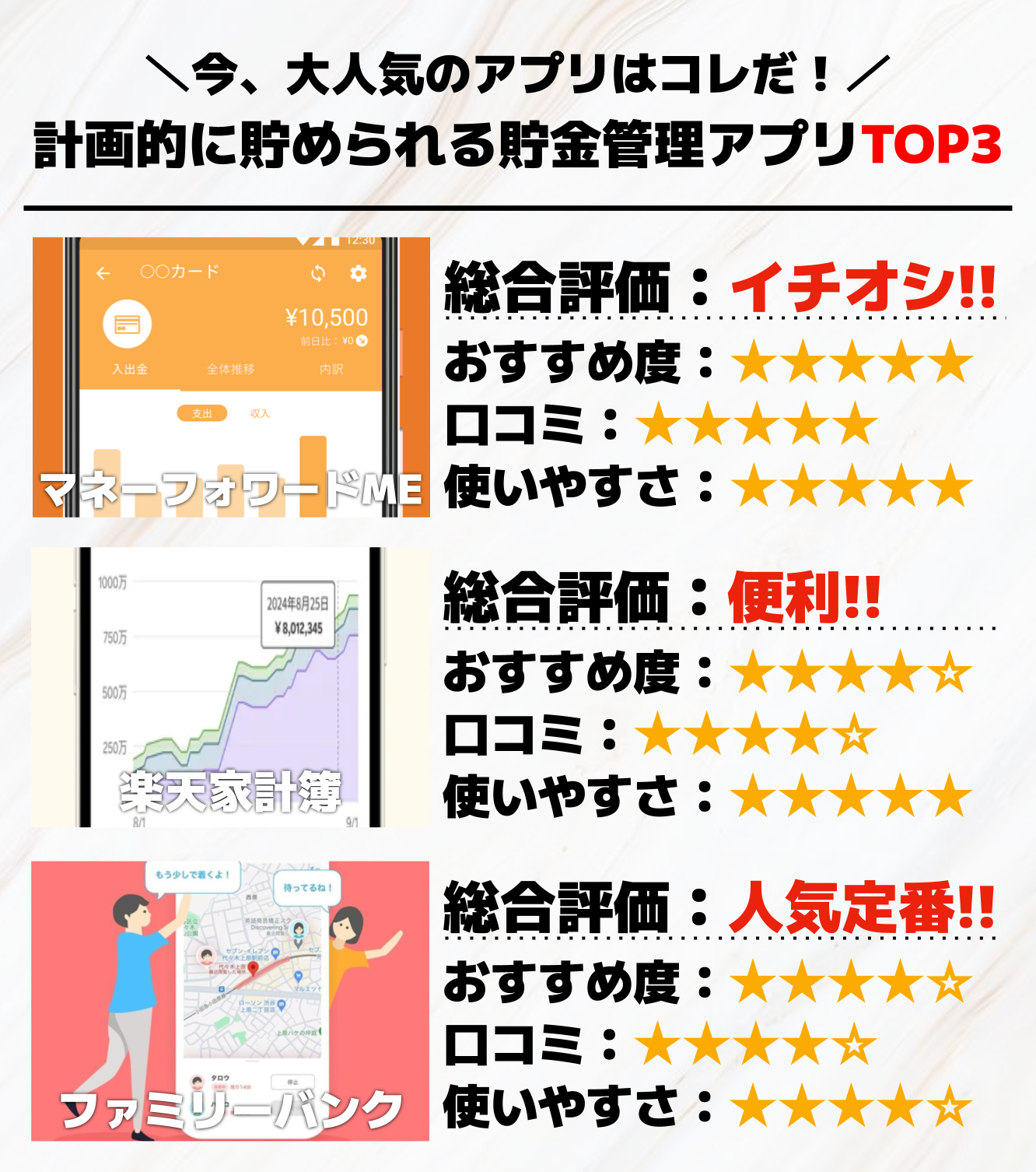 47._計画的に貯められる貯金管理アプリTOP3.png