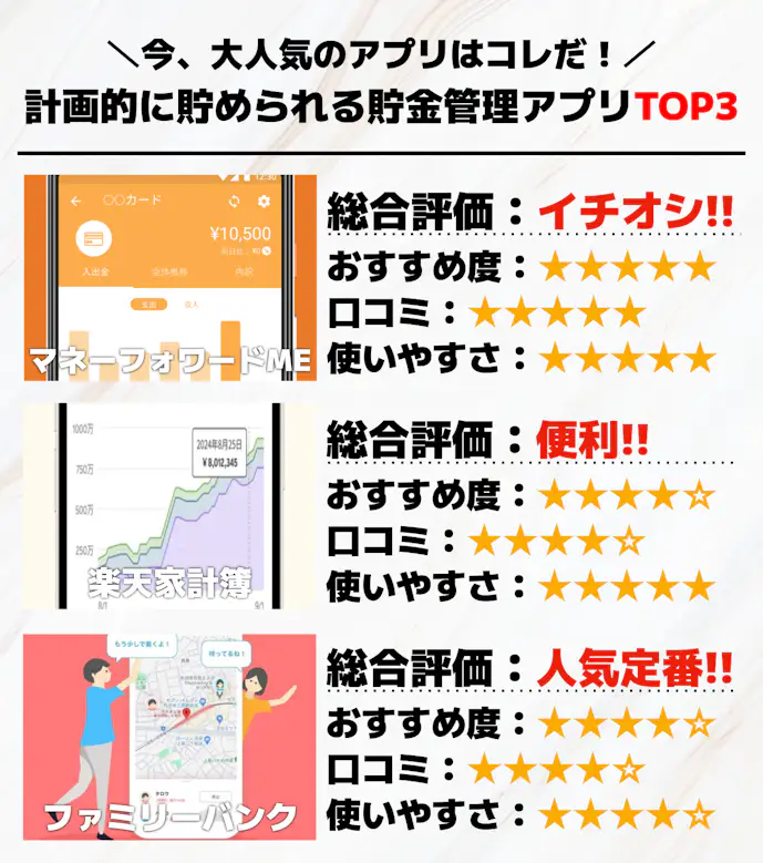 47._計画的に貯められる貯金管理アプリTOP3.png