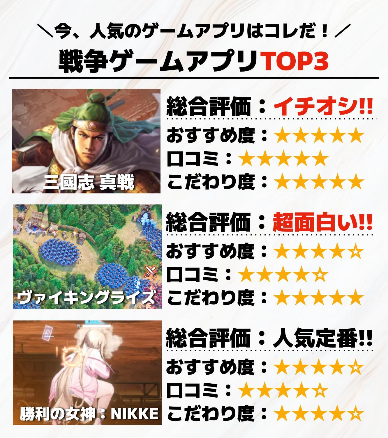 戦争ゲームアプリTOP3.jpg