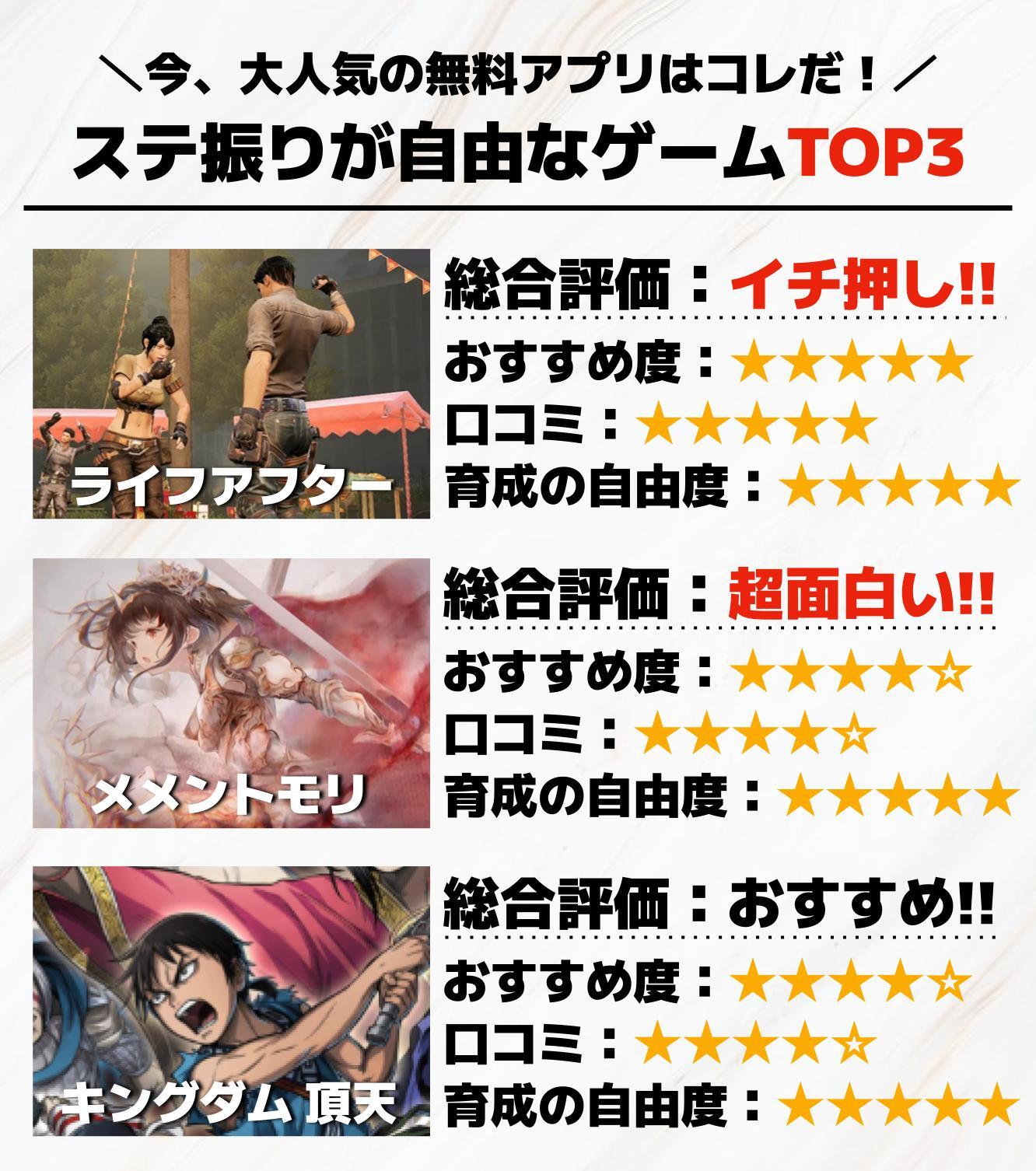 ステ振りが自由なゲームアプリTOP3.jpg