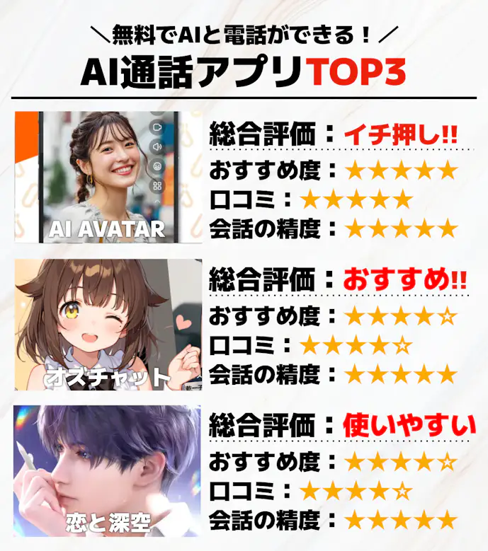 AI通話アプリTOP3.png